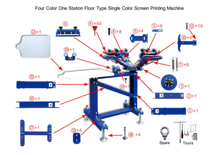 MK-F411C Floor Type Micro-adjust 4 Color 1 Station Single Wheel Overprinting Screen Printing Machine | Screen Printing Machine Manufacturer