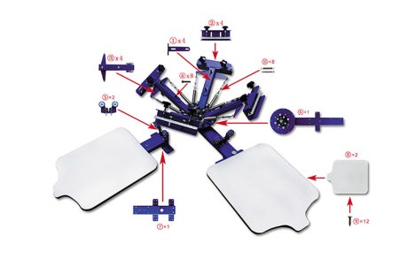 Maximizing Productivity with a 4 Color 2 Station Screen Printing Machine